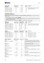 Preview for 86 page of Nouvag MD11 Operation Manual