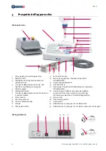 Preview for 106 page of Nouvag MD11 Operation Manual