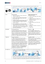 Preview for 124 page of Nouvag MD11 Operation Manual