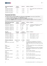 Preview for 150 page of Nouvag MD11 Operation Manual