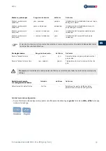 Preview for 151 page of Nouvag MD11 Operation Manual