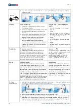 Preview for 156 page of Nouvag MD11 Operation Manual