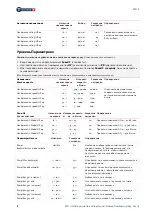 Preview for 182 page of Nouvag MD11 Operation Manual