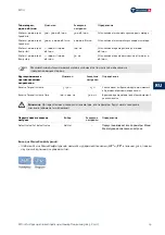 Preview for 183 page of Nouvag MD11 Operation Manual