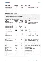 Preview for 214 page of Nouvag MD11 Operation Manual