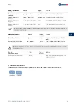 Preview for 215 page of Nouvag MD11 Operation Manual