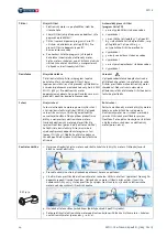 Preview for 220 page of Nouvag MD11 Operation Manual