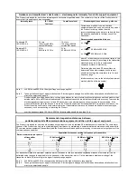 Preview for 233 page of Nouvag MD11 Operation Manual