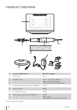 Preview for 2 page of Nouveau Contour iQ Manual