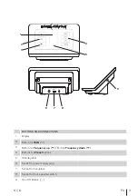 Preview for 3 page of Nouveau Contour iQ Manual