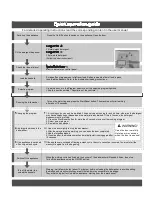 Preview for 2 page of Nouveau ND60SS User Manual