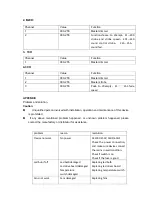 Preview for 5 page of NOUVOLED PLANO 200 TW/CW User Manual