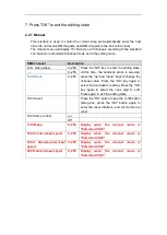 Preview for 7 page of NOUVOLED VELA 250B User Manual