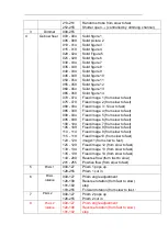 Preview for 12 page of NOUVOLED VELA 250B User Manual