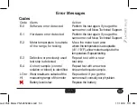 Preview for 59 page of NOVA BIOMEDICAL Lactate Plus Instructions For Use Manual