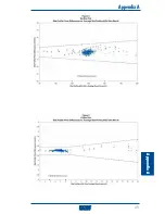 Предварительный просмотр 69 страницы NOVA BIOMEDICAL Stat Profile PRIME Instructions For Use Manual