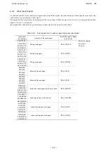 Preview for 103 page of Nova Electronics MCX514 User Manual