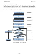 Preview for 147 page of Nova Electronics MCX514 User Manual