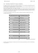 Preview for 155 page of Nova Electronics MCX514 User Manual