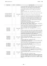 Preview for 179 page of Nova Electronics MCX514 User Manual