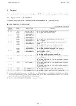 Preview for 184 page of Nova Electronics MCX514 User Manual