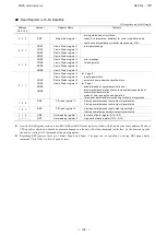 Preview for 185 page of Nova Electronics MCX514 User Manual