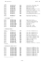 Preview for 253 page of Nova Electronics MCX514 User Manual