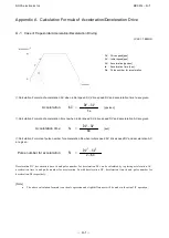 Preview for 275 page of Nova Electronics MCX514 User Manual