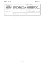 Preview for 279 page of Nova Electronics MCX514 User Manual