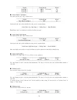 Preview for 21 page of Nova Electronics MR210AU User Manual