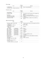 Preview for 29 page of Nova Electronics MR210AU User Manual