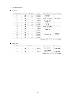 Preview for 35 page of Nova Electronics MR210AU User Manual