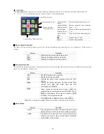 Preview for 42 page of Nova Electronics MR210AU User Manual