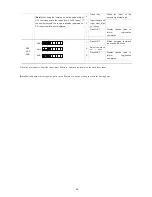 Preview for 55 page of Nova Electronics MR210AU User Manual