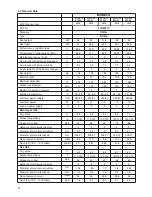 Preview for 10 page of Nova Florida ALTAIR RTN 18 Installation, Use And Maintenance Manual