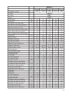 Preview for 11 page of Nova Florida ALTAIR RTN 18 Installation, Use And Maintenance Manual