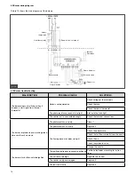 Preview for 18 page of Nova Florida LYRA C Installation & Maintenance Manual