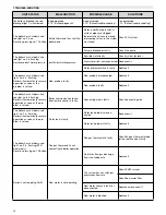 Preview for 20 page of Nova Florida LYRA C Installation & Maintenance Manual