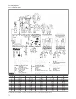 Preview for 26 page of Nova Florida Pictor Dual Installation, Use And Maintenance Manual