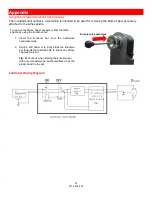 Preview for 24 page of Nova COMET 14DR Operation Manual