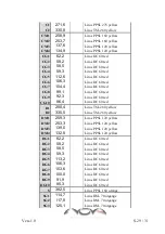 Предварительный просмотр 29 страницы Nova IBEX 2 Manual