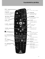 Preview for 34 page of Nova NovaBox HD 831 Manual