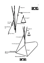 Preview for 9 page of Nova XYON Operator'S Manual