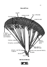 Preview for 43 page of Nova XYON Operator'S Manual