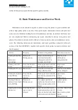 Предварительный просмотр 51 страницы NOVA3D ELFIN User Manual