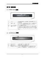 Preview for 11 page of Novac NV-ST5000RU Manual