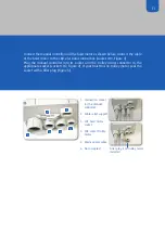 Preview for 11 page of NOVACARE 960800 Instructions For Use Manual