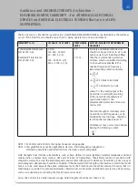 Preview for 35 page of NOVACARE 960800 Instructions For Use Manual