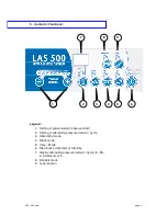 Предварительный просмотр 4 страницы NOVACARE LAS 500 Operating Instructions Manual