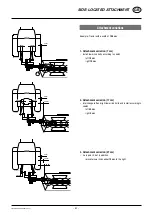 Preview for 45 page of NOVACAT 225 ED Operator'S Manual